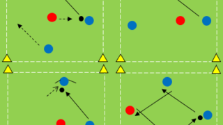 １日の練習メニュー例 １対１ 四角形シリーズ フースバルトレーニング アカデミー ドイツ式サッカートレーニング