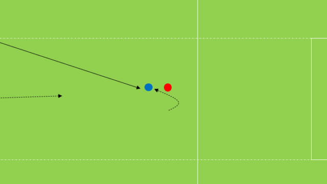 対人形式|フースバルトレーニング アカデミー【ドイツ式サッカートレーニング】